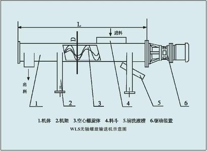 �o�S����ݔ�͙Cʾ��D